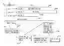 Fig. 01 - Modify and execute sequential instruction facility and instructions therefor