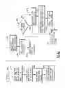 Fig. 22 - Modify and execute sequential instruction facility and instructions therefor