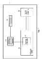 Fig. 02 - Apparatus and method for mapping architectural registers to physical registers