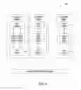 Fig. 05 - Register allocation for clustered multi-level register files
