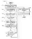 Fig. 01 - Tracking multiple conditions in a general purpose register and instruction therefor