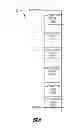 Fig. 06 - Tracking multiple conditions in a general purpose register and instruction therefor