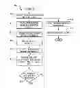 Fig. 01 - Instructions and functions for evaluating program defined conditions