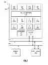 Fig. 02 - Instructions and functions for evaluating program defined conditions