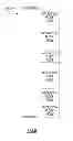 Fig. 06 - Instructions and functions for evaluating program defined conditions