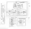 Fig. 01 - Multi-phase resume from hibernate