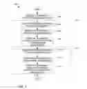 Fig. 04 - Multi-phase resume from hibernate