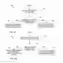 Fig. 07 - Multi-phase resume from hibernate