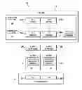 Fig. 01 - System and method for selecting a least cost path for performing a network boot in a data center network environment