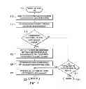 Fig. 06 - System and method for selecting a least cost path for performing a network boot in a data center network environment