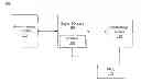 Fig. 01 - External electronic device