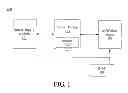 Fig. 02 - External electronic device