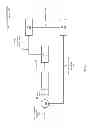 Fig. 08 - Closed loop CPU performance control