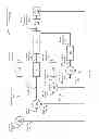 Fig. 16 - Closed loop CPU performance control