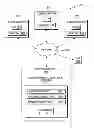 Fig. 01 - Secure access using location-based encrypted authorization