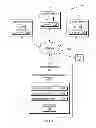 Fig. 02 - Secure access using location-based encrypted authorization