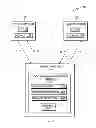 Fig. 03 - Secure access using location-based encrypted authorization