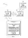 Fig. 04 - Secure access using location-based encrypted authorization