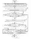 Fig. 01 - APPARATUS AND METHOD OF ONLINE AUTHENTICATION