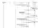Fig. 01 - ASSIGNMENT OF DIGITAL SIGNATURE AND QUALIFICATION FOR RELATED SERVICES