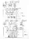 Fig. 02 - Method and system for managing an embedded secure element eSE
