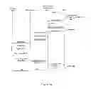 Fig. 06 - Method and system for managing an embedded secure element eSE