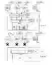 Fig. 07 - Method and system for managing an embedded secure element eSE