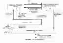 Fig. 01 - Augmented reality based privacy and decryption