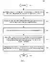 Fig. 04 - Augmented reality based privacy and decryption