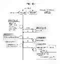 Fig. 16 - Information processing apparatus, signature providing method, signature verifying method, program, and recording medium