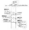 Fig. 20 - Information processing apparatus, signature providing method, signature verifying method, program, and recording medium