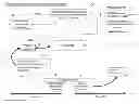 Fig. 01 - Integrated health care systems and methods