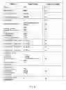 Fig. 04 - Integrated health care systems and methods