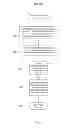 Fig. 08 - Integrated health care systems and methods