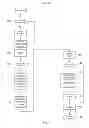 Fig. 09 - Integrated health care systems and methods
