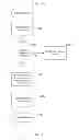 Fig. 16 - Integrated health care systems and methods