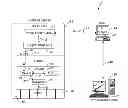Fig. 01 - Communication between key manager and storage subsystem kernel via management console