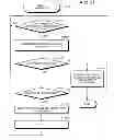 Fig. 12 - Control method and information processing apparatus