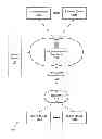 Fig. 01 - STORAGE SECURITY USING CRYPTOGRAPHIC SPLITTING