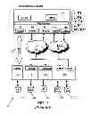 Fig. 02 - STORAGE SECURITY USING CRYPTOGRAPHIC SPLITTING