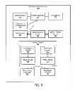 Fig. 07 - STORAGE SECURITY USING CRYPTOGRAPHIC SPLITTING