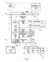 Fig. 08 - STORAGE SECURITY USING CRYPTOGRAPHIC SPLITTING