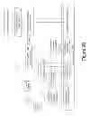 Fig. 06 - Securing encrypted virtual hard disks