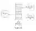 Fig. 07 - Securing encrypted virtual hard disks