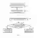 Fig. 02 - METHOD AND APPARATUS FOR CONTROLLING POWER-OFF OF TERMINAL