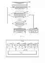 Fig. 03 - METHOD AND APPARATUS FOR CONTROLLING POWER-OFF OF TERMINAL