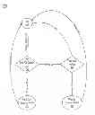 Fig. 01 - Optimizing power usage by factoring processor architectural events to PMU