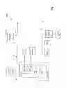 Fig. 04 - Optimizing power usage by factoring processor architectural events to PMU