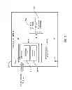 Fig. 03 - METHODS AND DEVICES FOR REGULATING POWER IN WIRELESS RECEIVER CIRCUITS