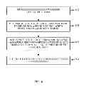 Fig. 07 - METHODS AND DEVICES FOR REGULATING POWER IN WIRELESS RECEIVER CIRCUITS